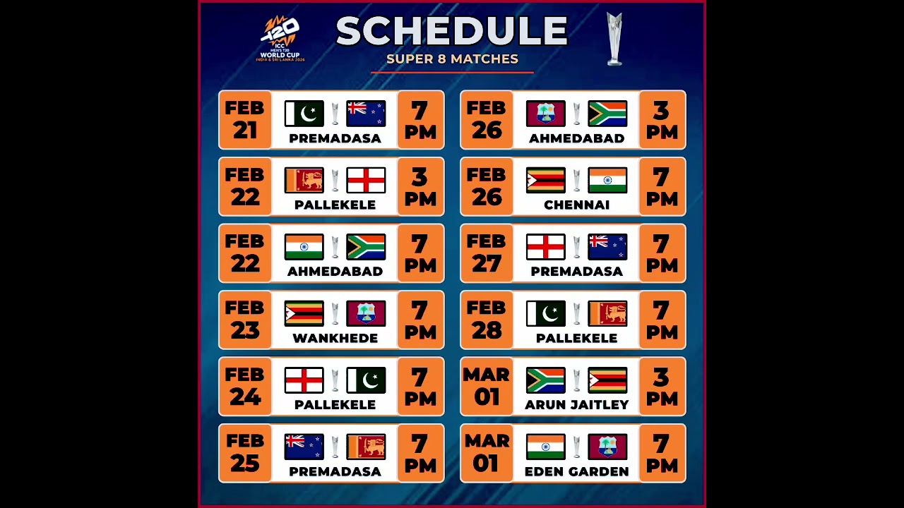 T20 World Cup Super 8 Schedule 🏆 ICC T20 World Cup Super 8 Fixtures 2026 | T20 WC Super 8 Fixtures |