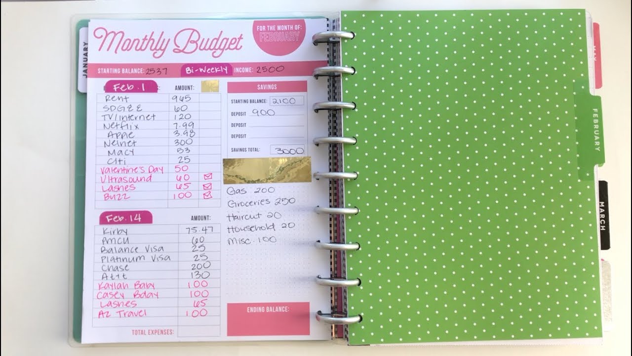 FEB. 2018 BI-WEEKLY BUDGET | Happy Planner