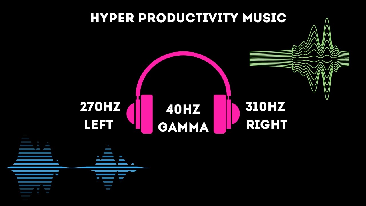 40hz Gamma Binaural Beats Brainwave Music for Study Focus & Home Working – Hyper Productivity Music