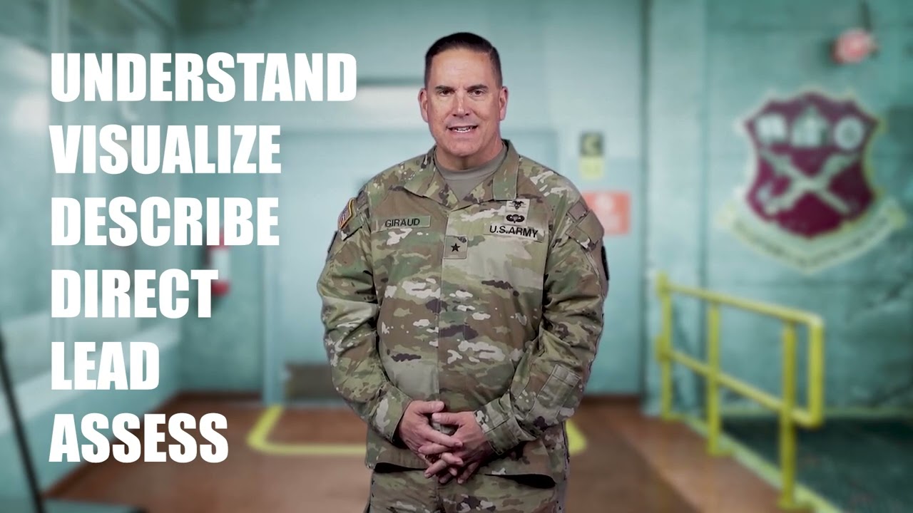 Training Day - The Role of the Command Post (CP) in Mission Success