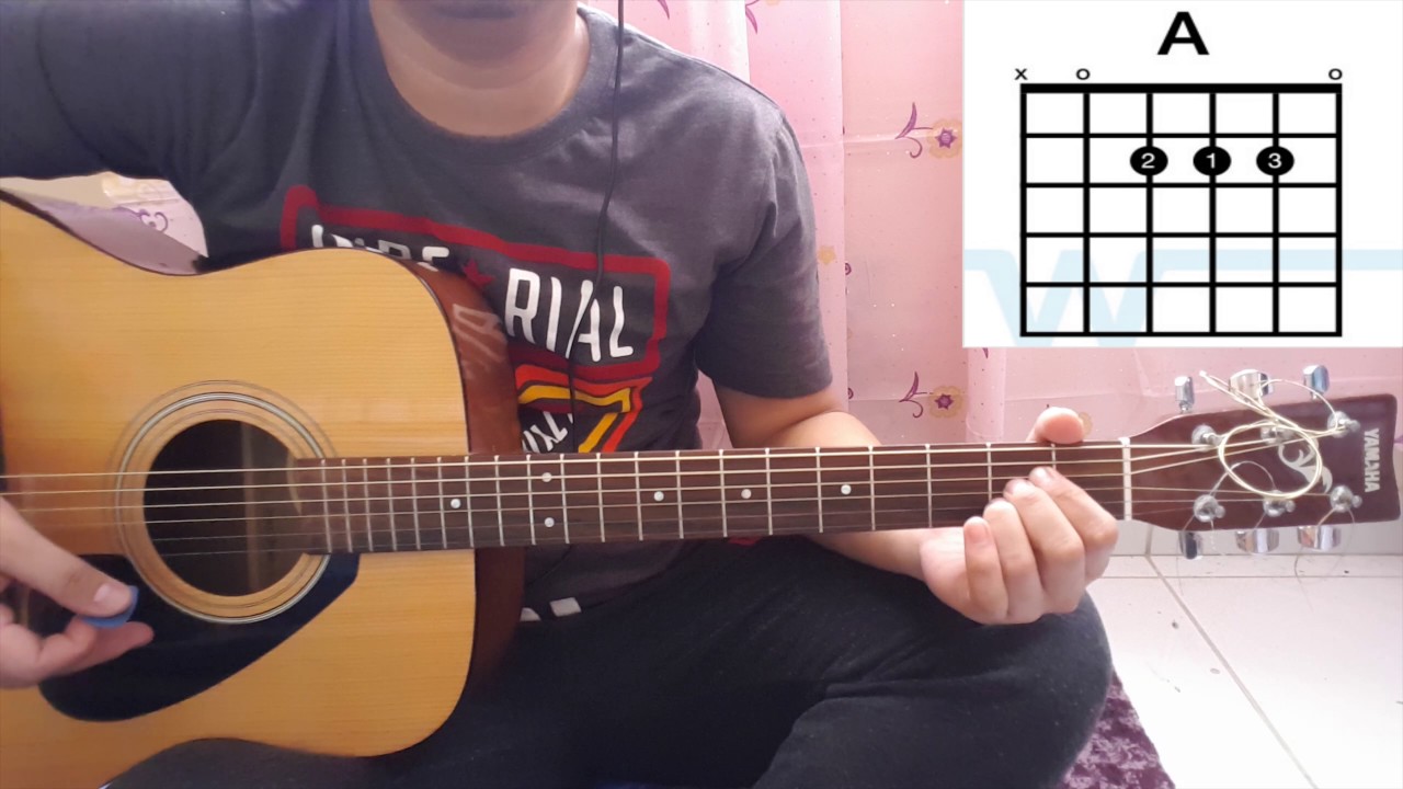 Turn it up - Planetshakers [Easy Guitar Chords]