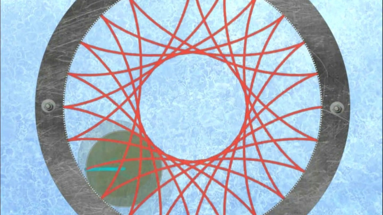 Definici&oacute;n de la HIPOCICLOIDE