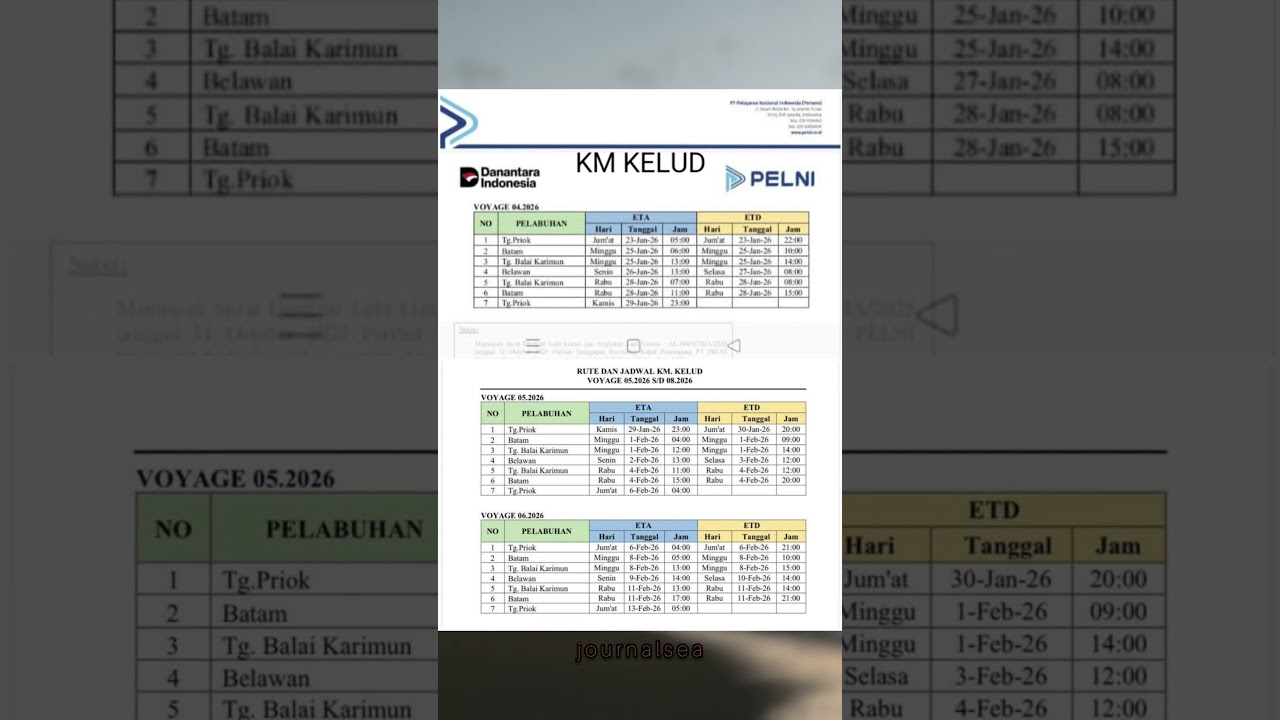 JADWAL KM KELUD 23 JAN - 13 FEB 2026 