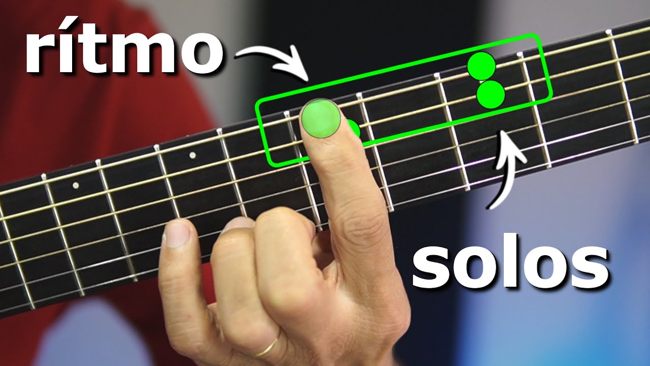 Divirta-se misturando SOLOS E BATIDAS - Prof. Sidimar Antunes🎸