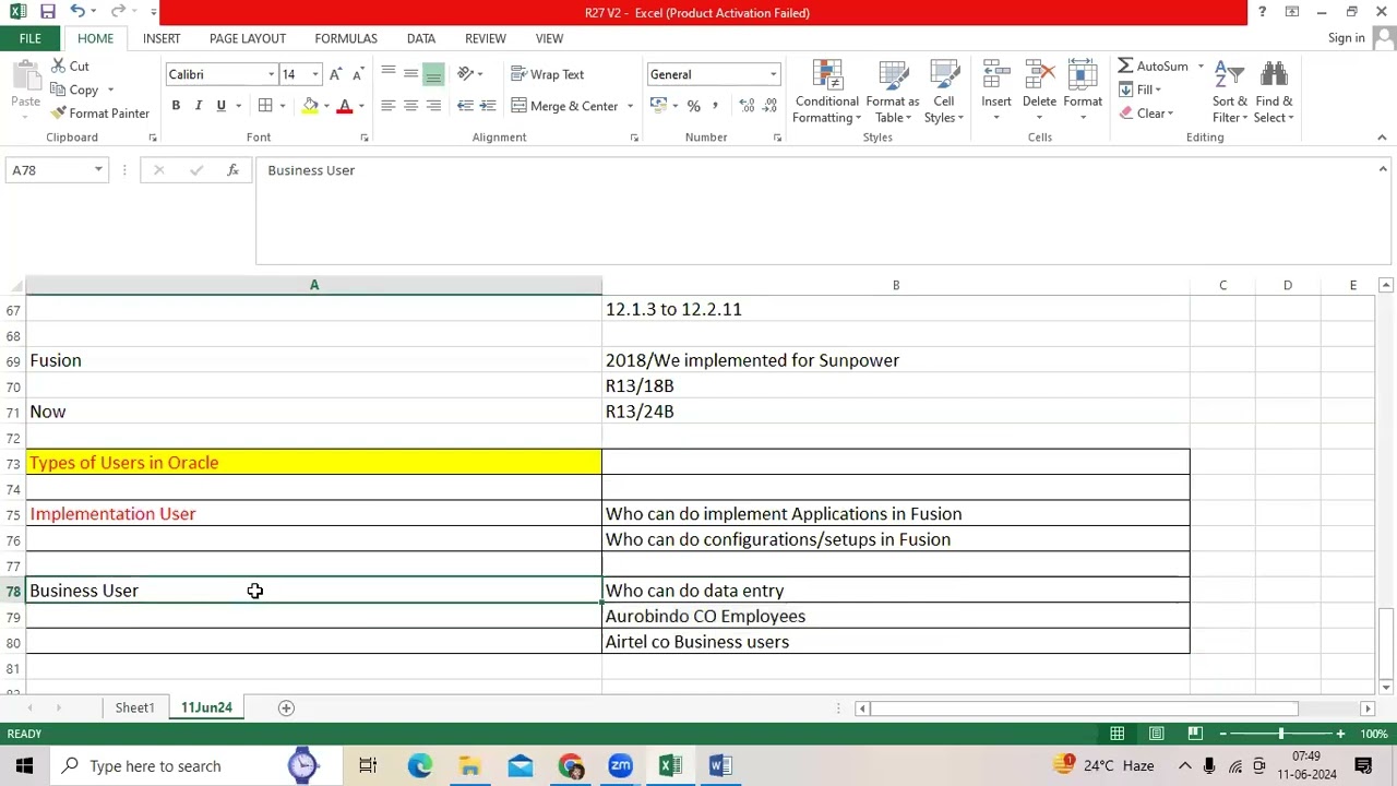 How Many Types of Users in Oracle Fusion Financials?