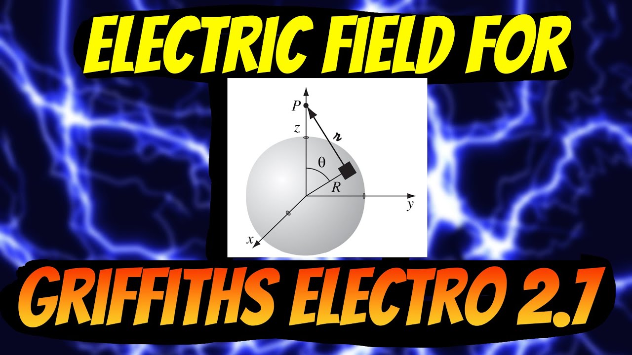 Electric Field Due to a Spherical Surface (Integrating, NO GAUSS) EASY WAY Griffiths 2.7 Electro