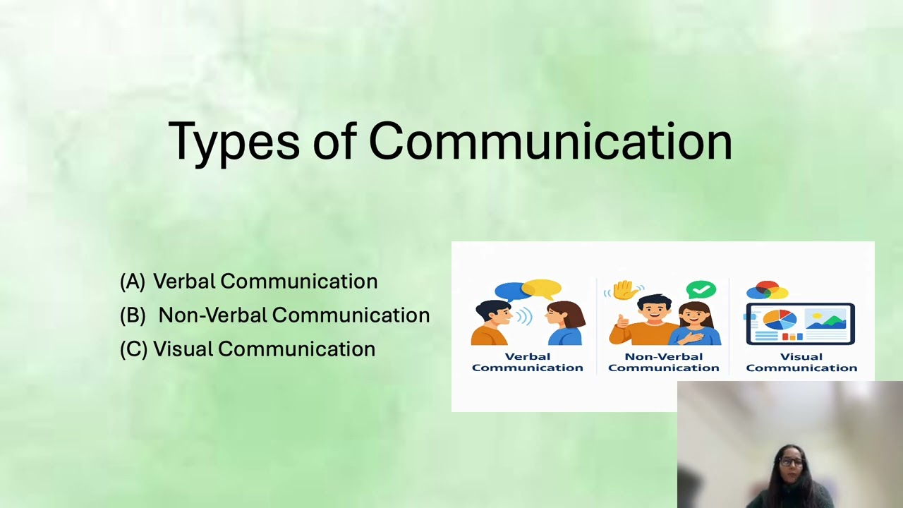 Communication