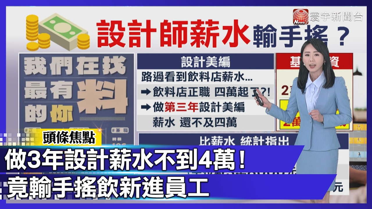 有才沒「料」？做3年設計薪水不到4萬！竟輸手搖飲新進員工｜#寰宇新聞