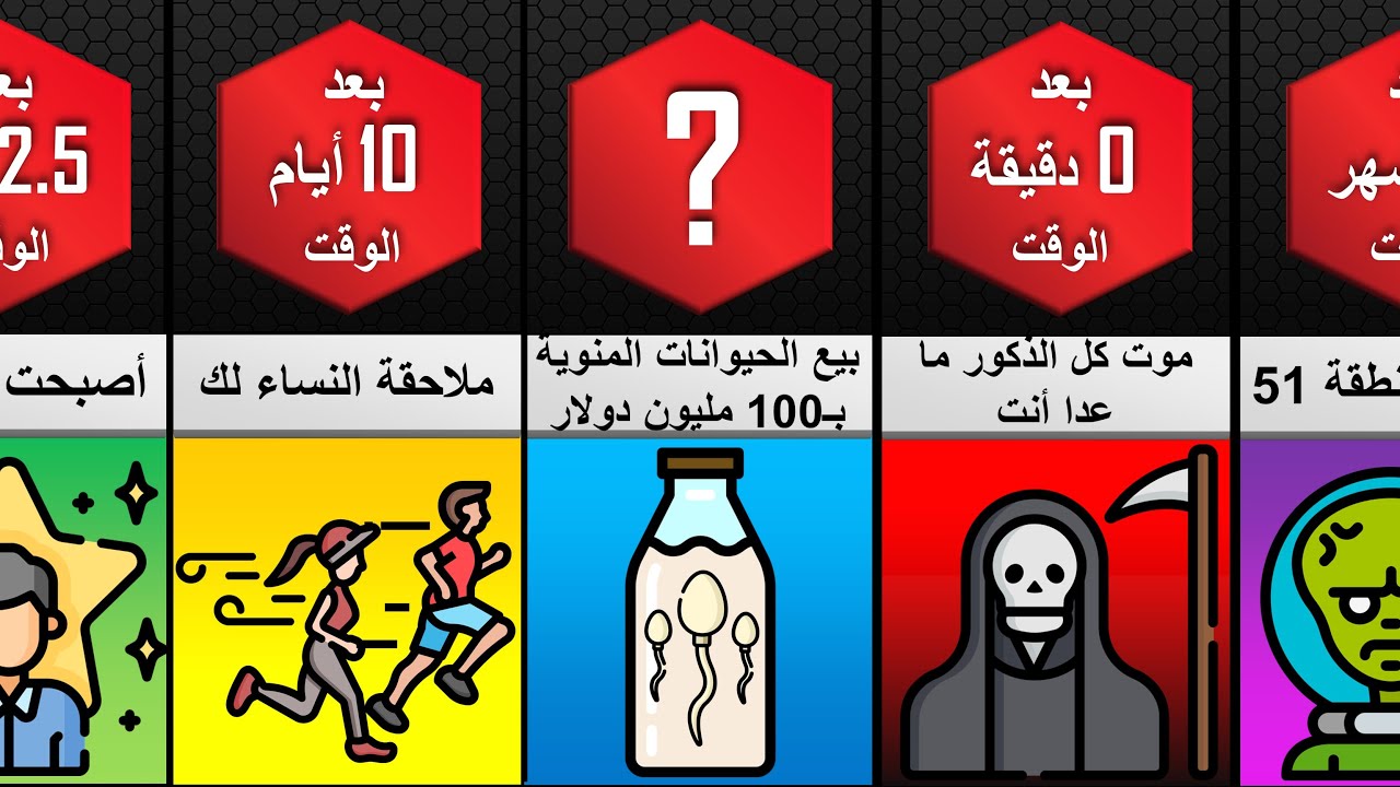 ماذا لو إختفى كل الرجال و الذكور في العالم إلا أنت مع 4 مليار فتاة