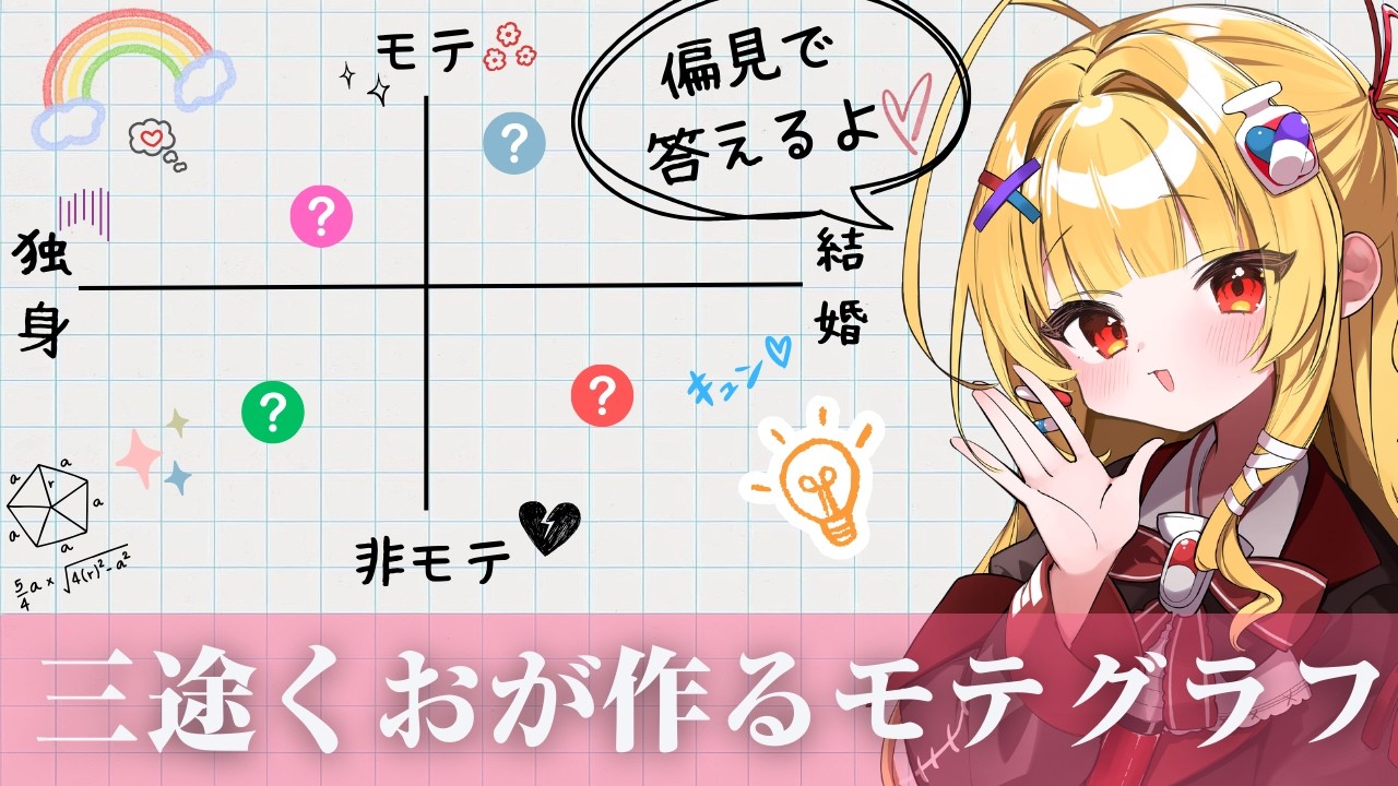 【雑談】独断と偏見で恋愛グラフ作る 【新人Vtuber￤三途くお】