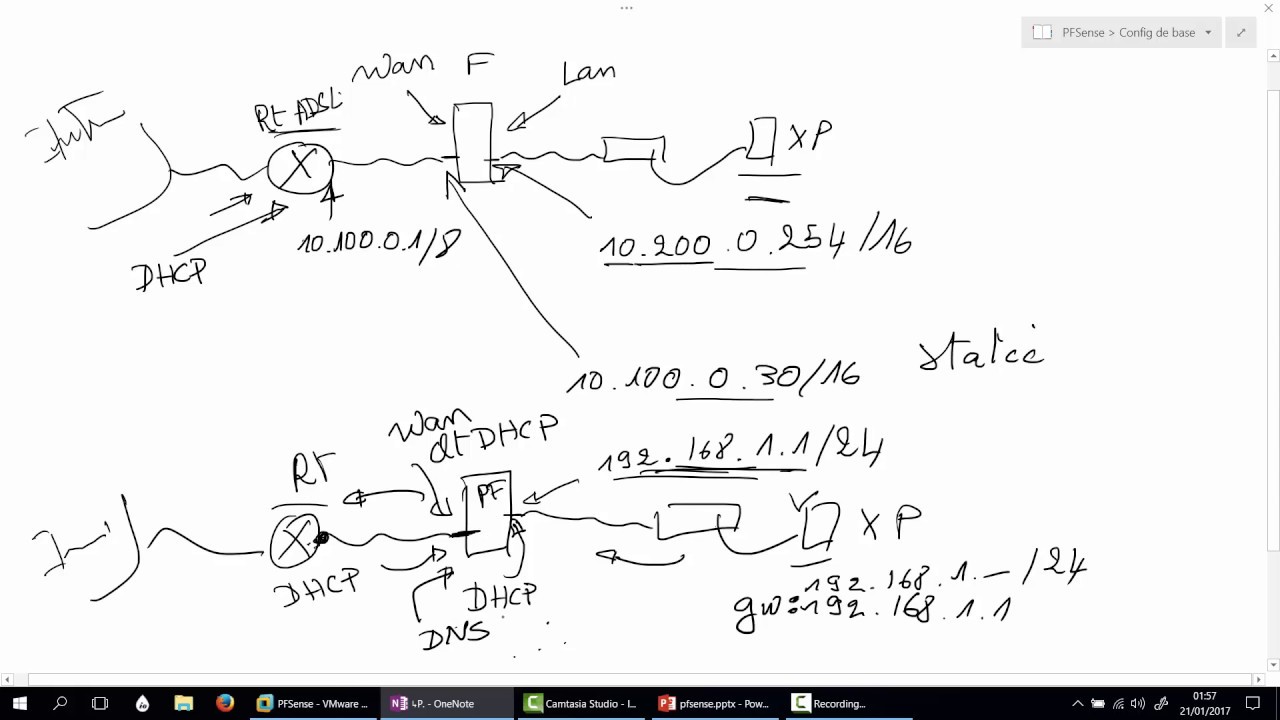 12 - Paramètres de base de PFSense