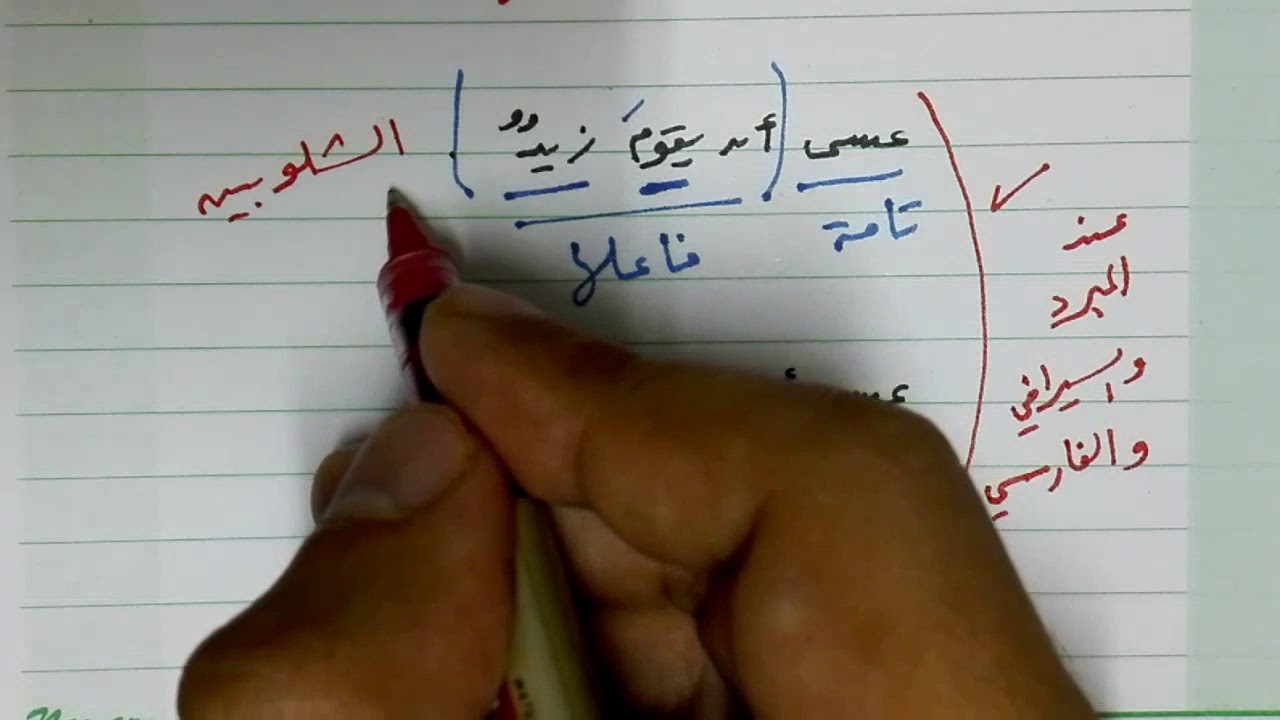 التمام والنقصان في أفعال المقاربة
