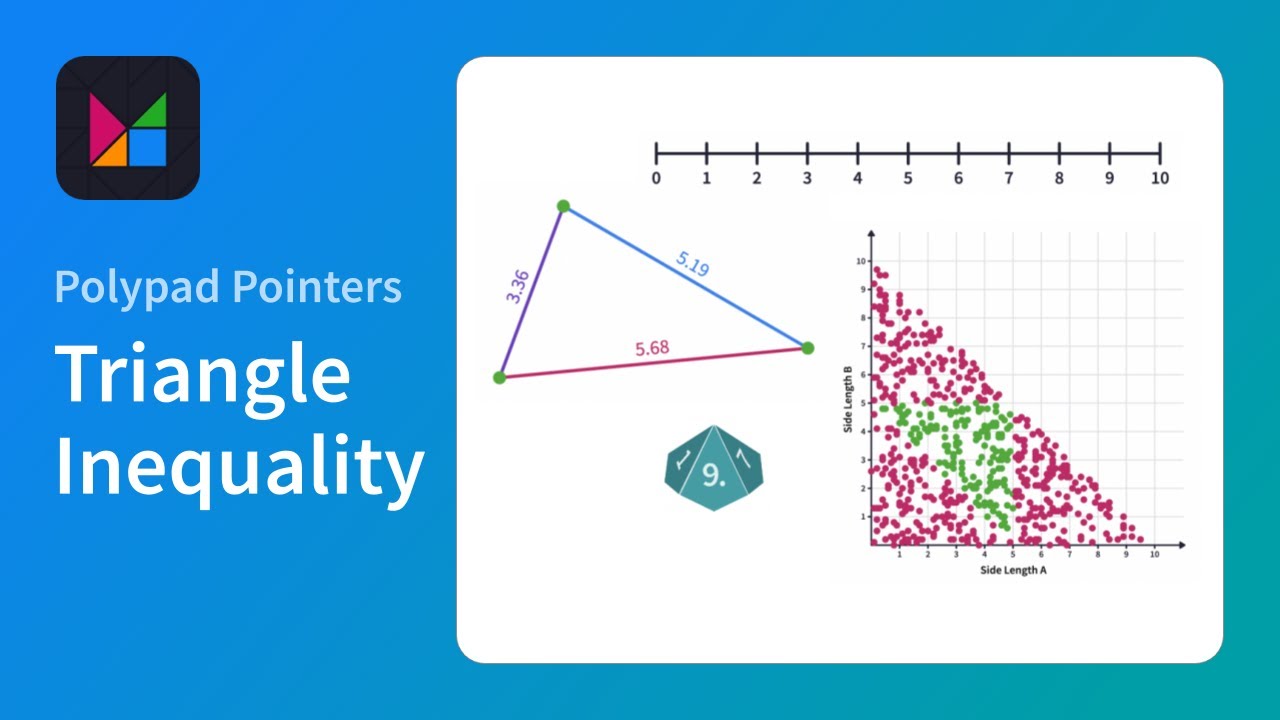 The Triangle Inequality – Polypad Pointers
