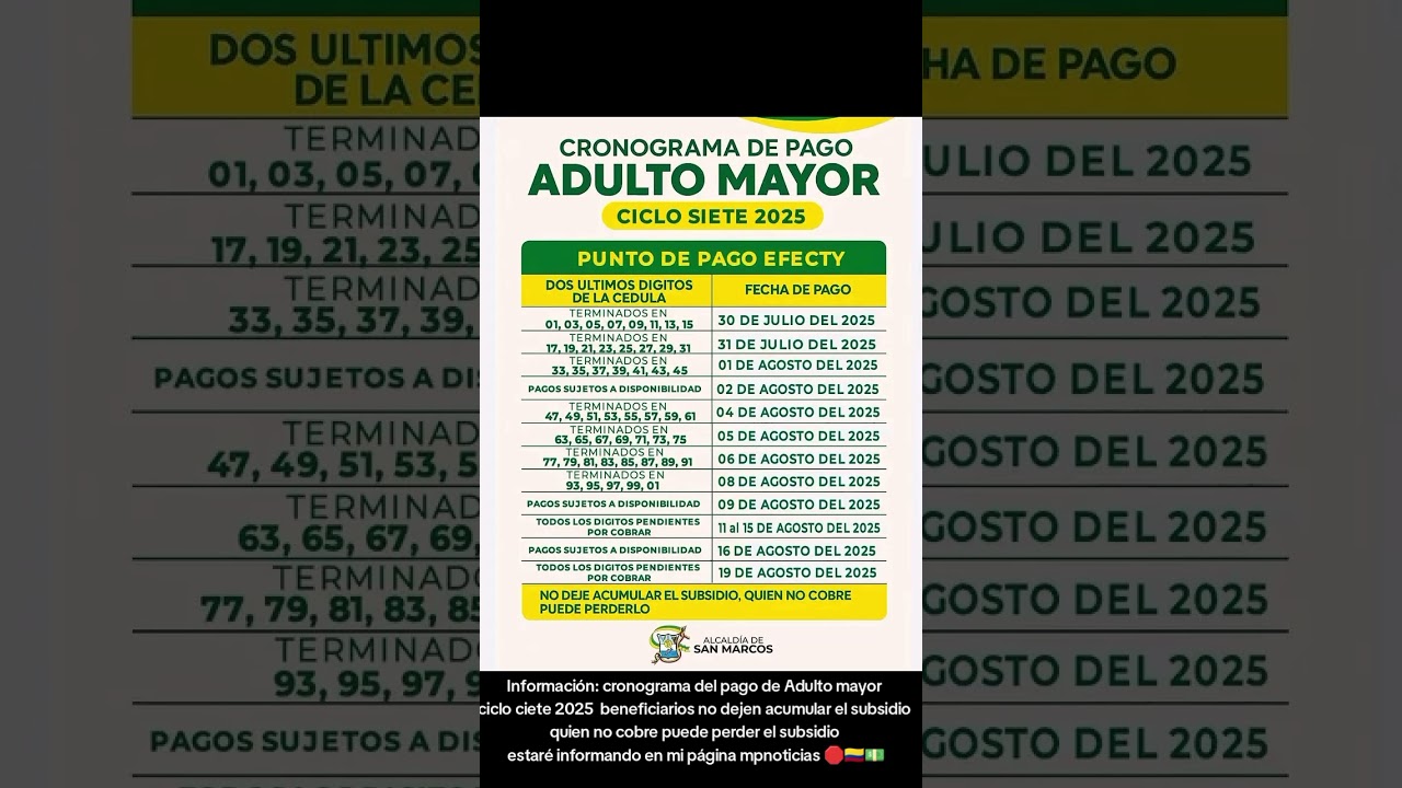 Pagos Adulto mayor ciclo ciete 2025 no dejen acumular el subsidio o si no lo perderán mpNoticias 🇨🇴💵