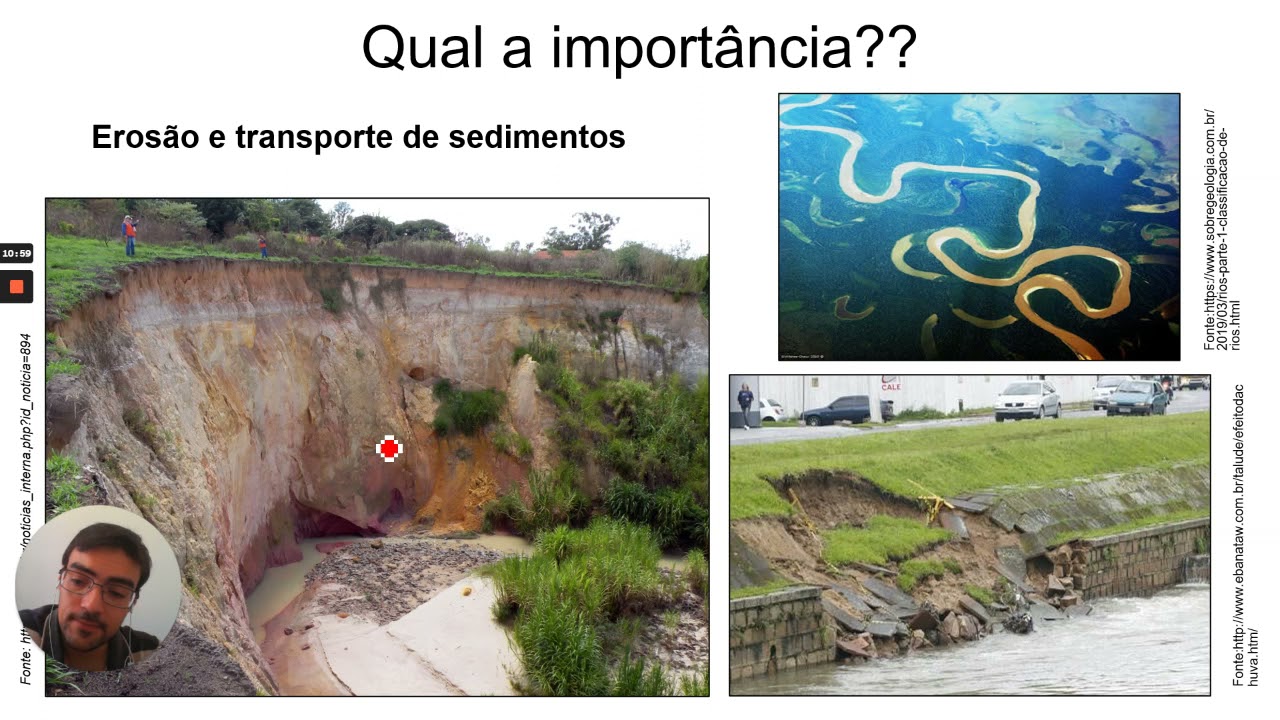 Importância da gestão de águas pluviais (Drenagem Urbana)