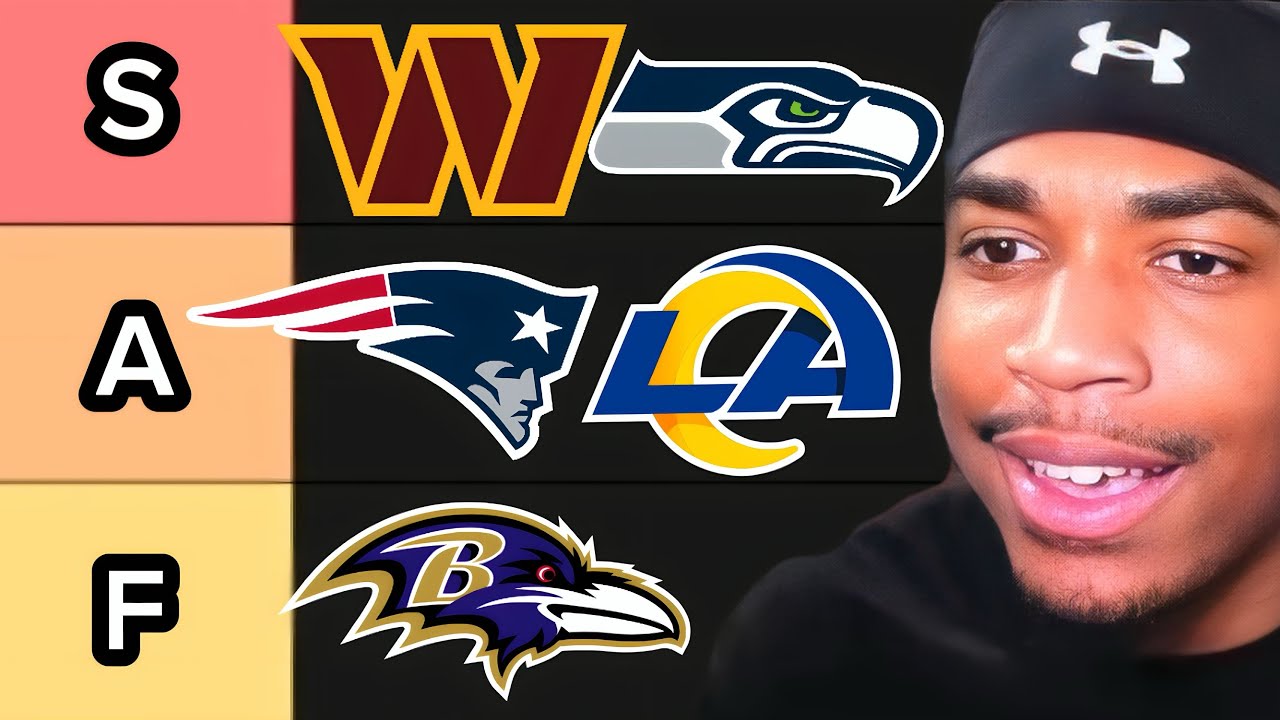 JankyRondo Ranks NFL Teams! (2025-26 EDITION)