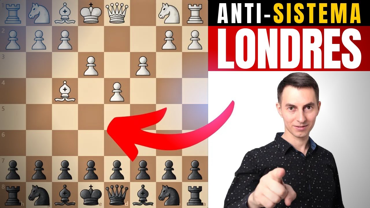 ANTI-Sistema Londres (5 métodos)