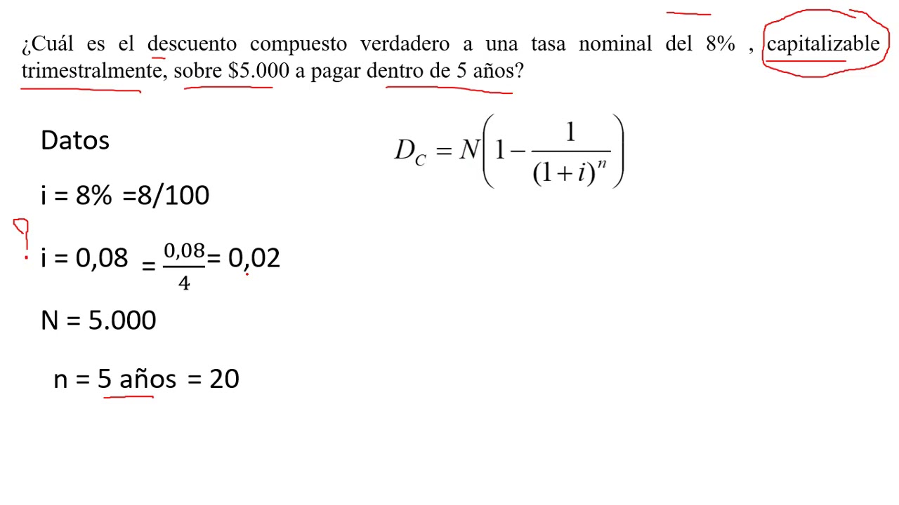 Calculo del descuento compuesto