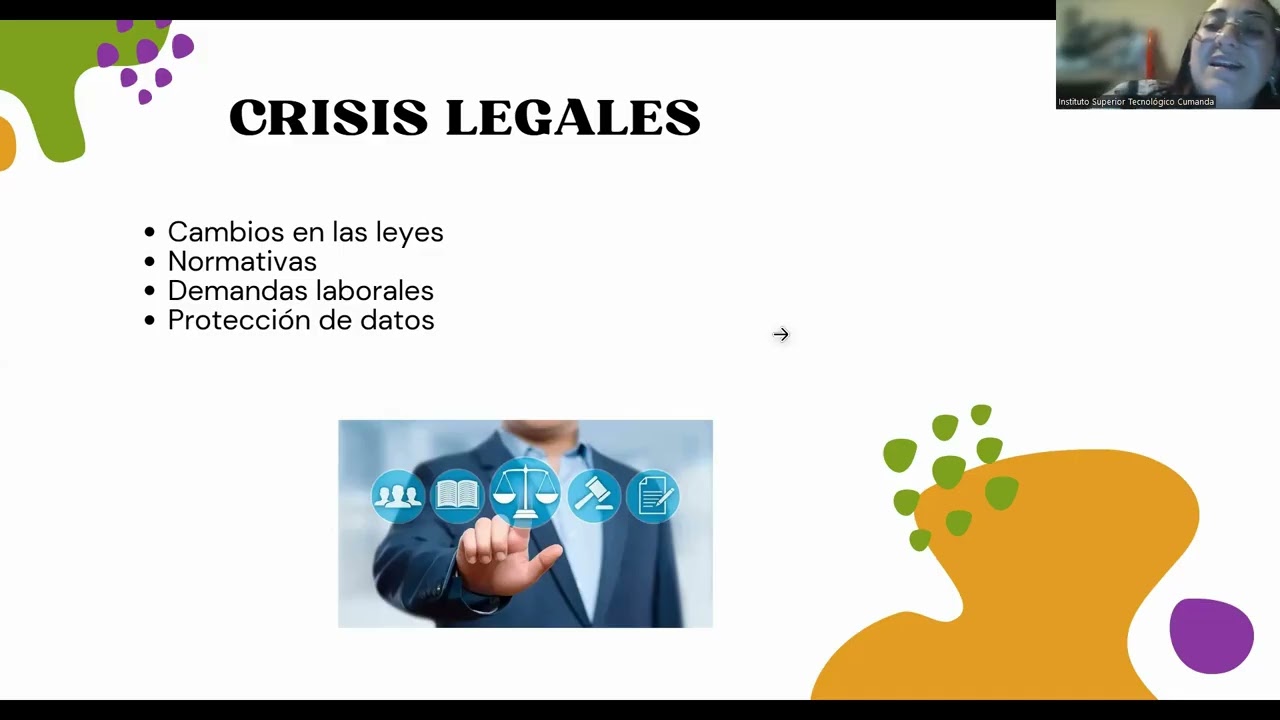 MÓDULO COMUNICACIÓN ORGANIZACIONAL UNIDAD4 TEMA 1 PARTE 2
