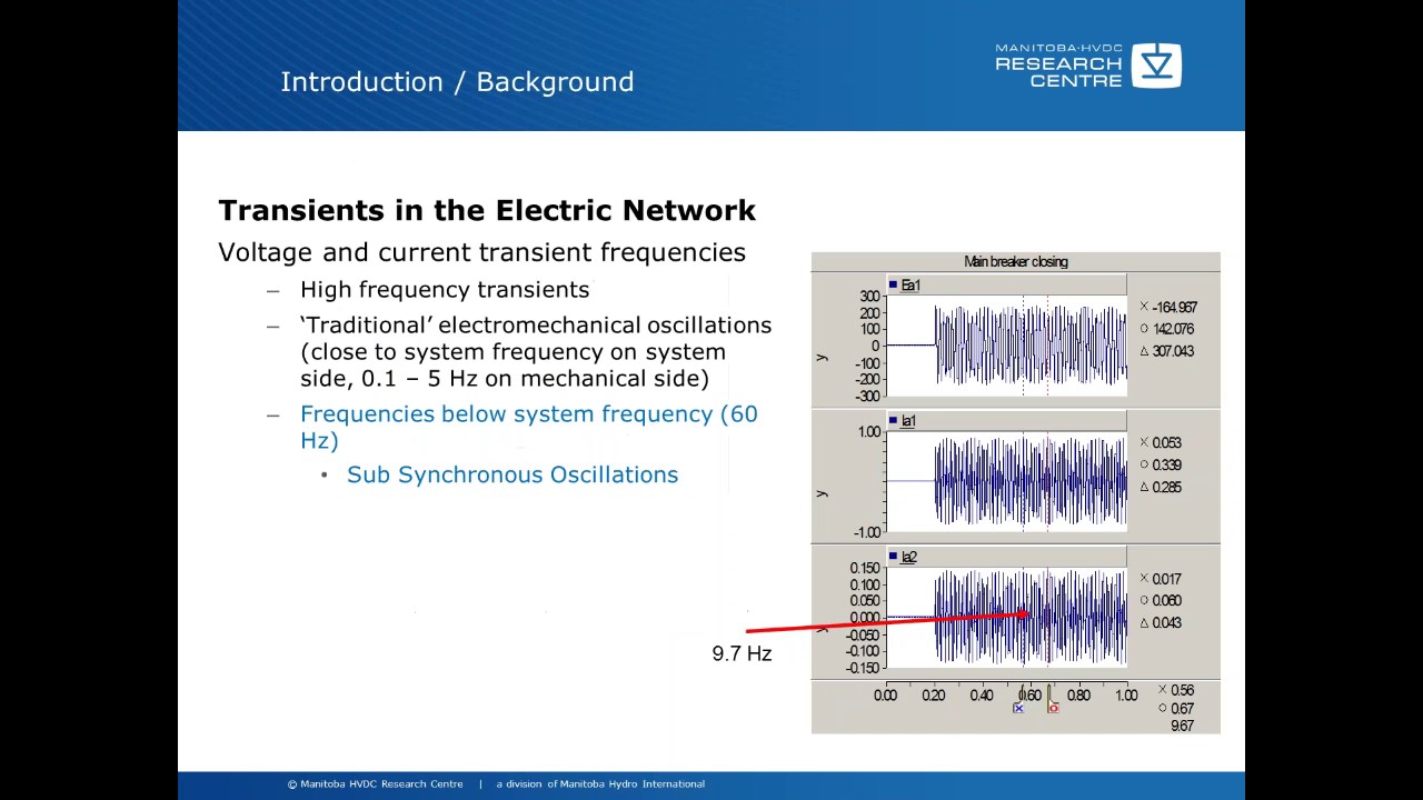 Sub Synchronous Oscillations SSO Investigation and Applications
