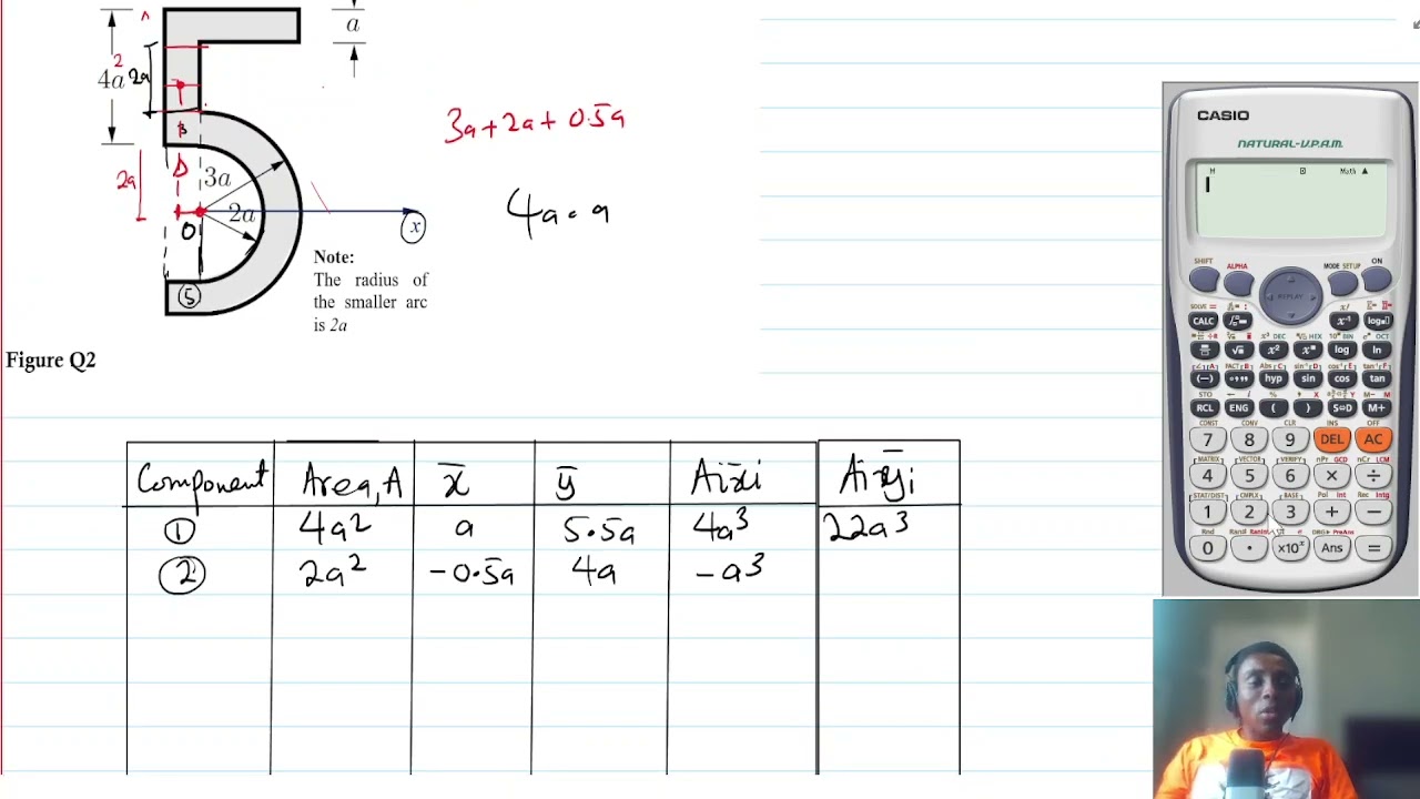 Centroid of areas. Calculating the centroid of the number 5 made easy.