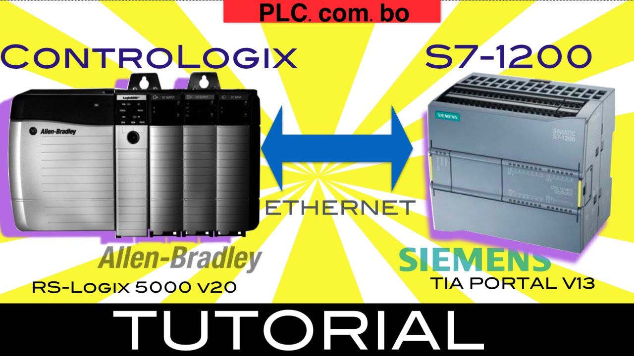 Allen Bradley Controllogix a Siemens S7-1200 via Ethernet