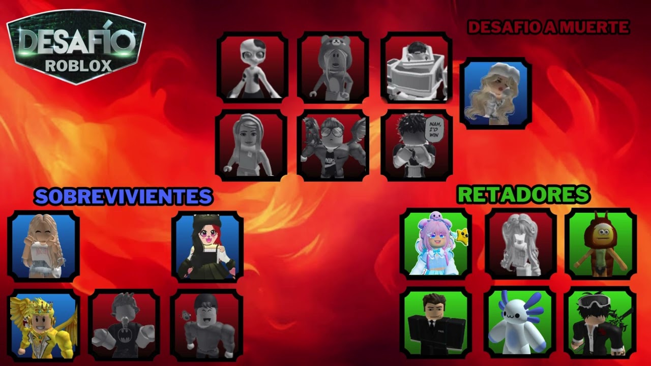 Orden de eliminación: Desafio roblox (Temporada 1)
