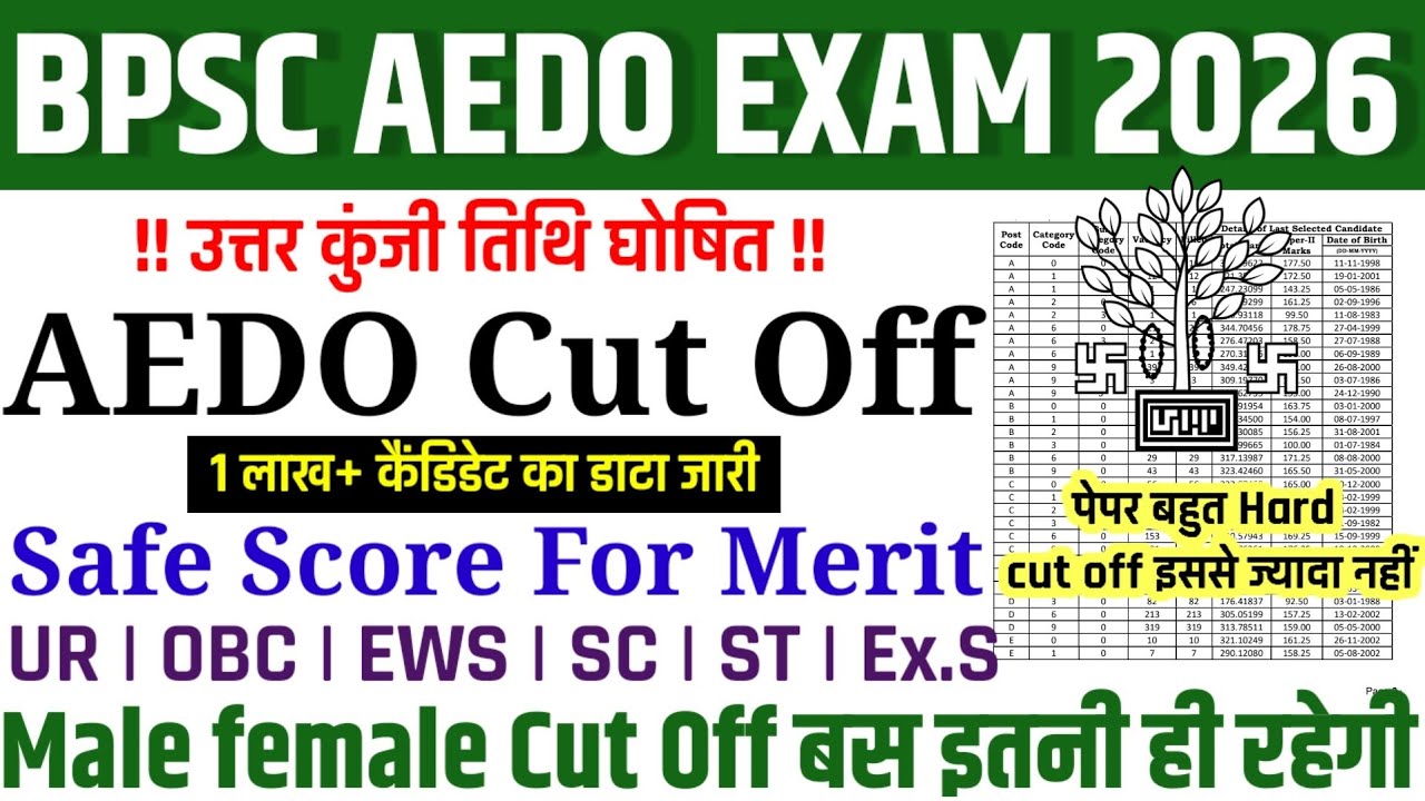 BPSC AEDO CUT OFF 2026🔥| AEDO SAFE SCORE | AEDO ANSWER KEY UPDATE | AEDO LATEST NEWS
