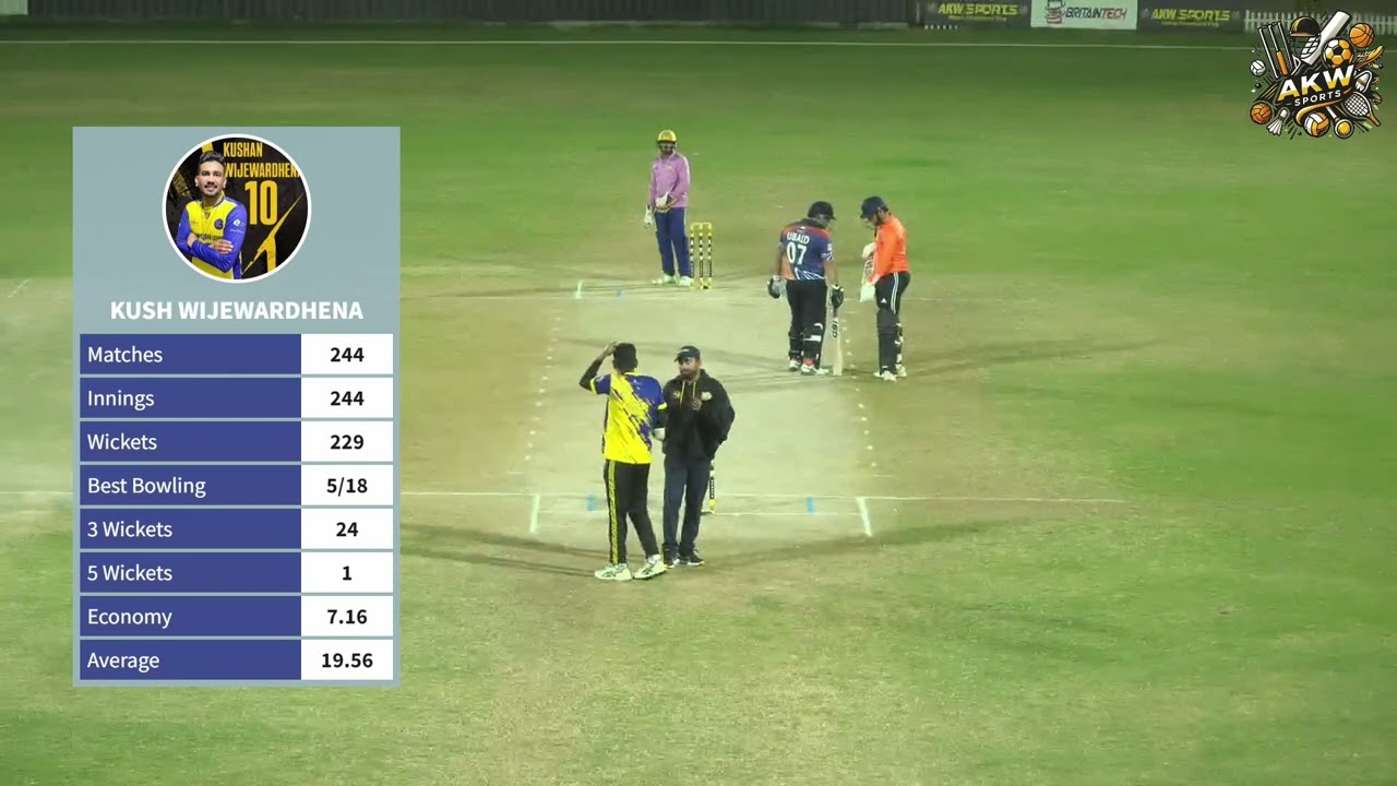 SOUTH ASIAN UNITED  VS  SL RHINOS