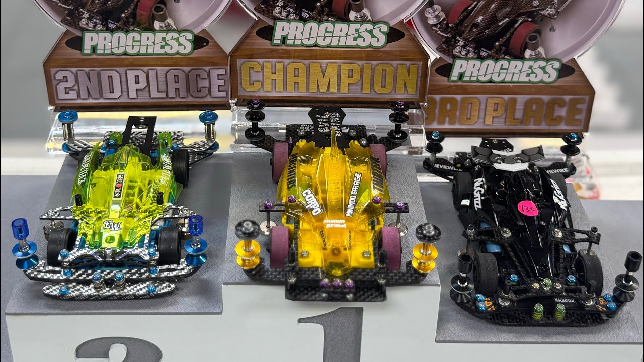 TamiyaMini4wd Open class 12M GP |02-15-26|