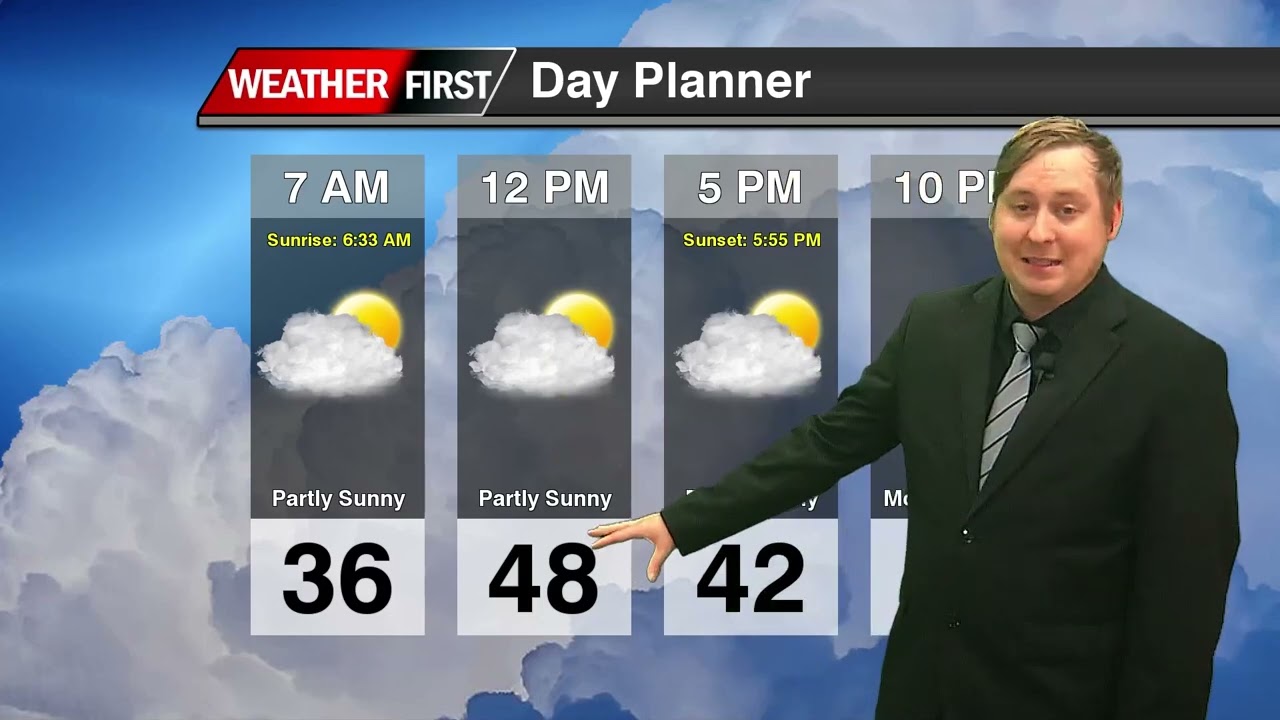 Weather Forecast Sunday March 1st 2026