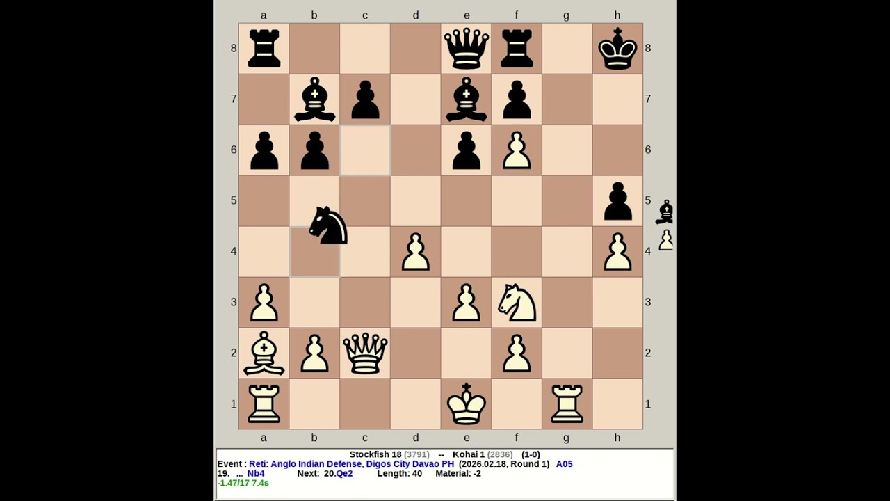 Stockfish 18 vs Kohai 1 | Reti: Anglo Indian Defense #chess