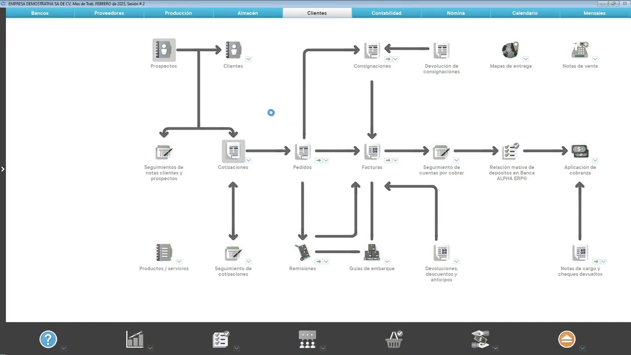 Cálculo del precio de los Kits a partir de sus componentes en ALPHA ERP® (v20).