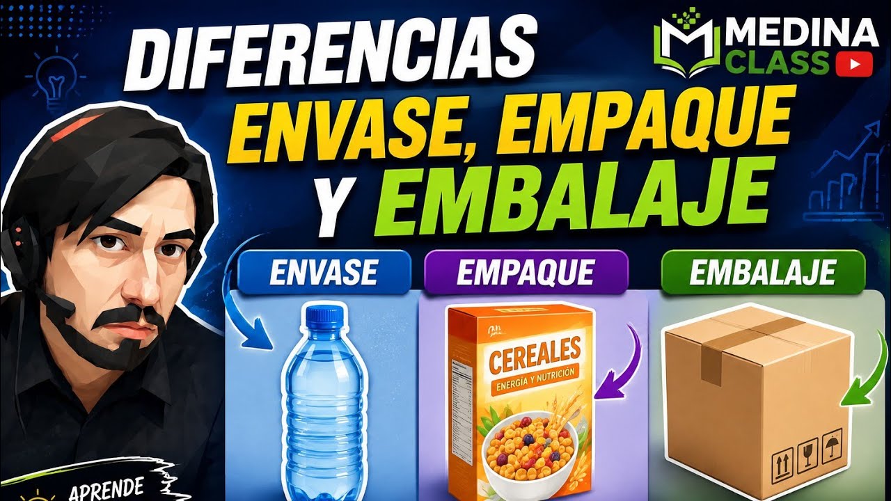 &iquest;Qu&eacute; es el envase empaque y embalaje? @medina-class8955
