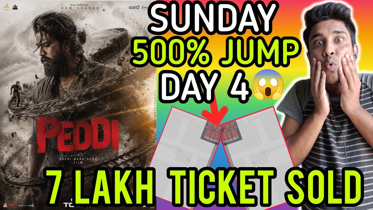PEDDI DAY 4 Advance Booking Report | PEDDI Box Office Collection | PEDDI Worldwide Collection