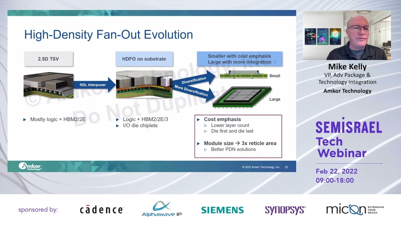 Heterogeneous Integration: Trends and Readiness by Mike Kelly​, VP, Adv Package & Technology, Amkor