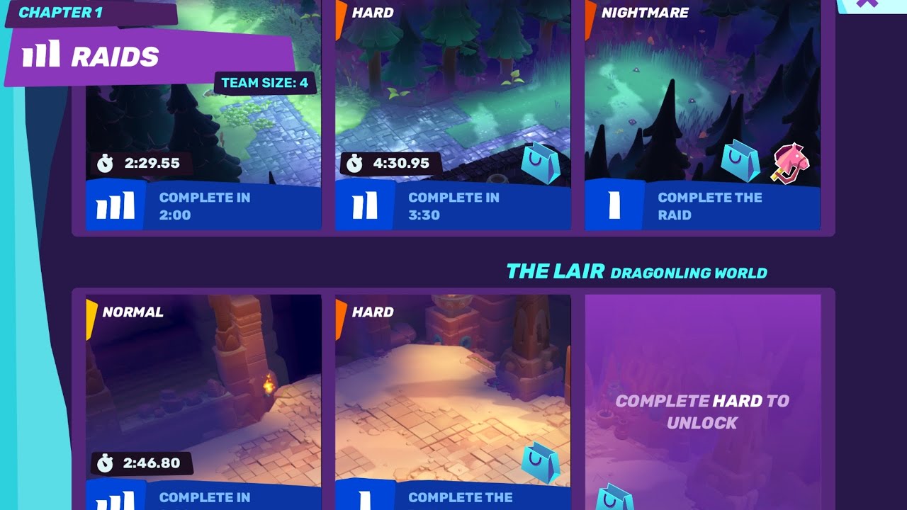 All Raid Levels Completed On #moco! ft. Eisziel