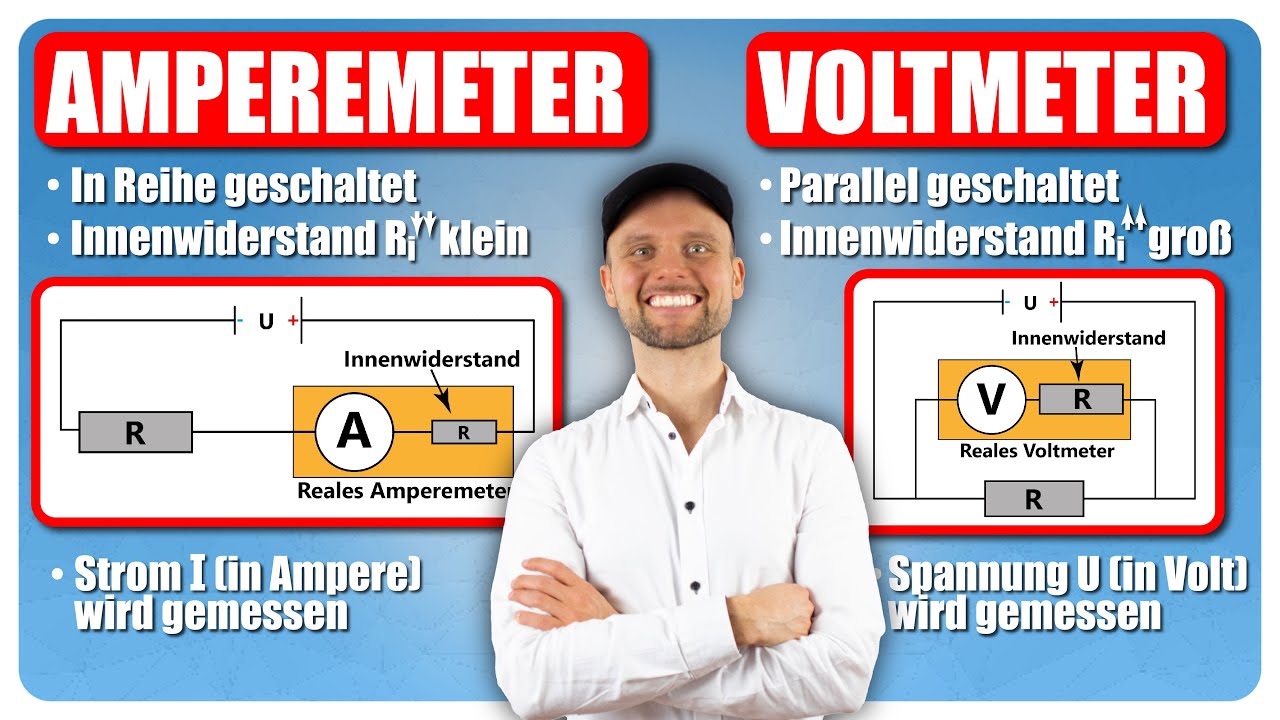 Amperemeter und Voltmeter - Einfach erkl&auml;rt!