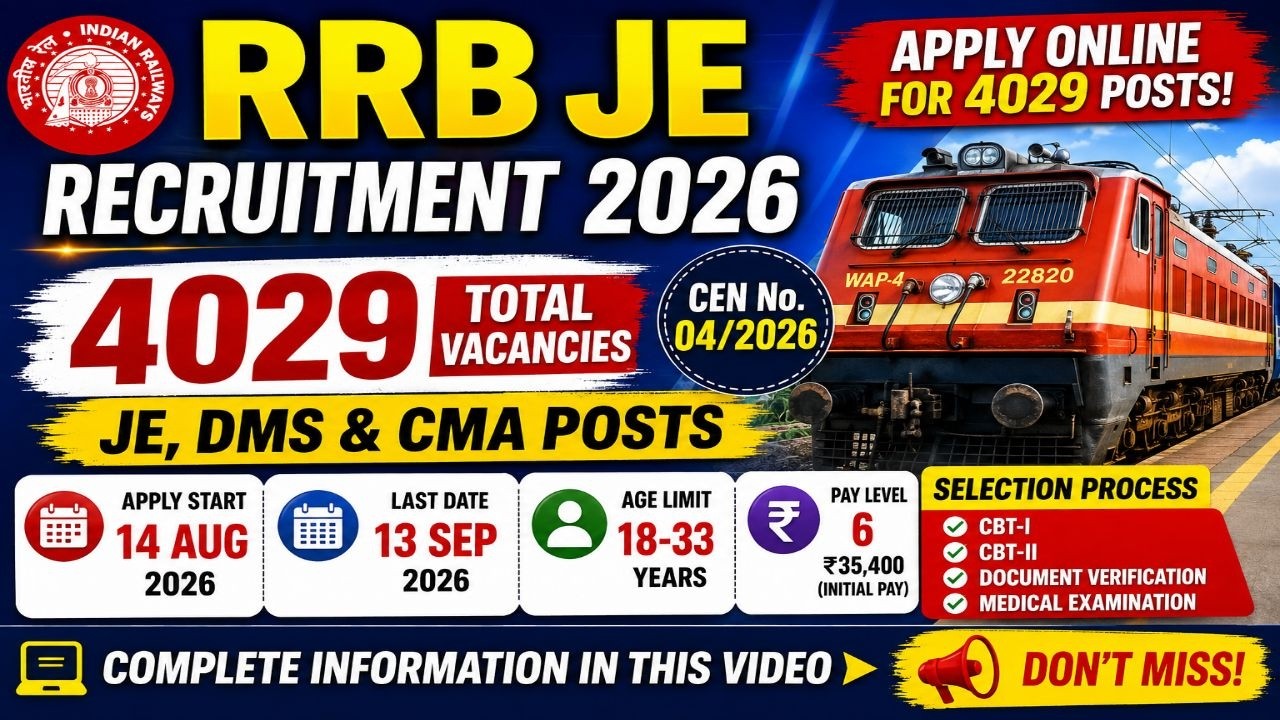 RRB JE Recruitment 2026 | 4029 Posts | Apply Online | JE, DMS & CMA | Qualification, Salary, Exam