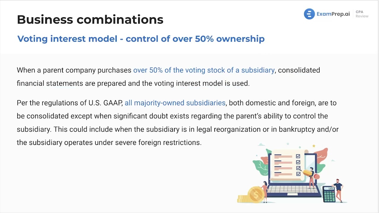 Voting Interest Model - FAR Exam Prep