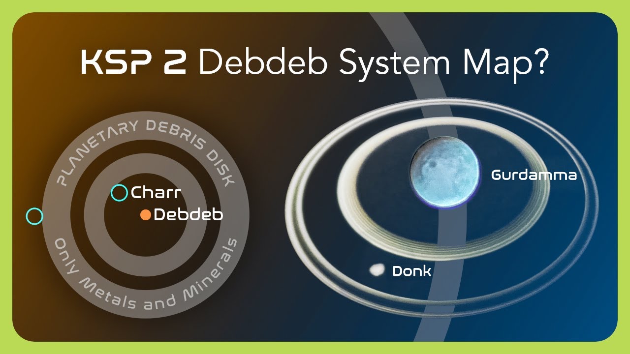 KSP 2: Debdeb System Overview - New moon, possible order of planets, unknown map