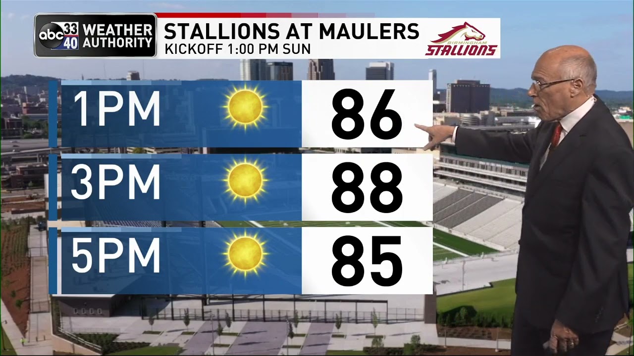 ABC 33/40 evening weather update - Thursday, May 26