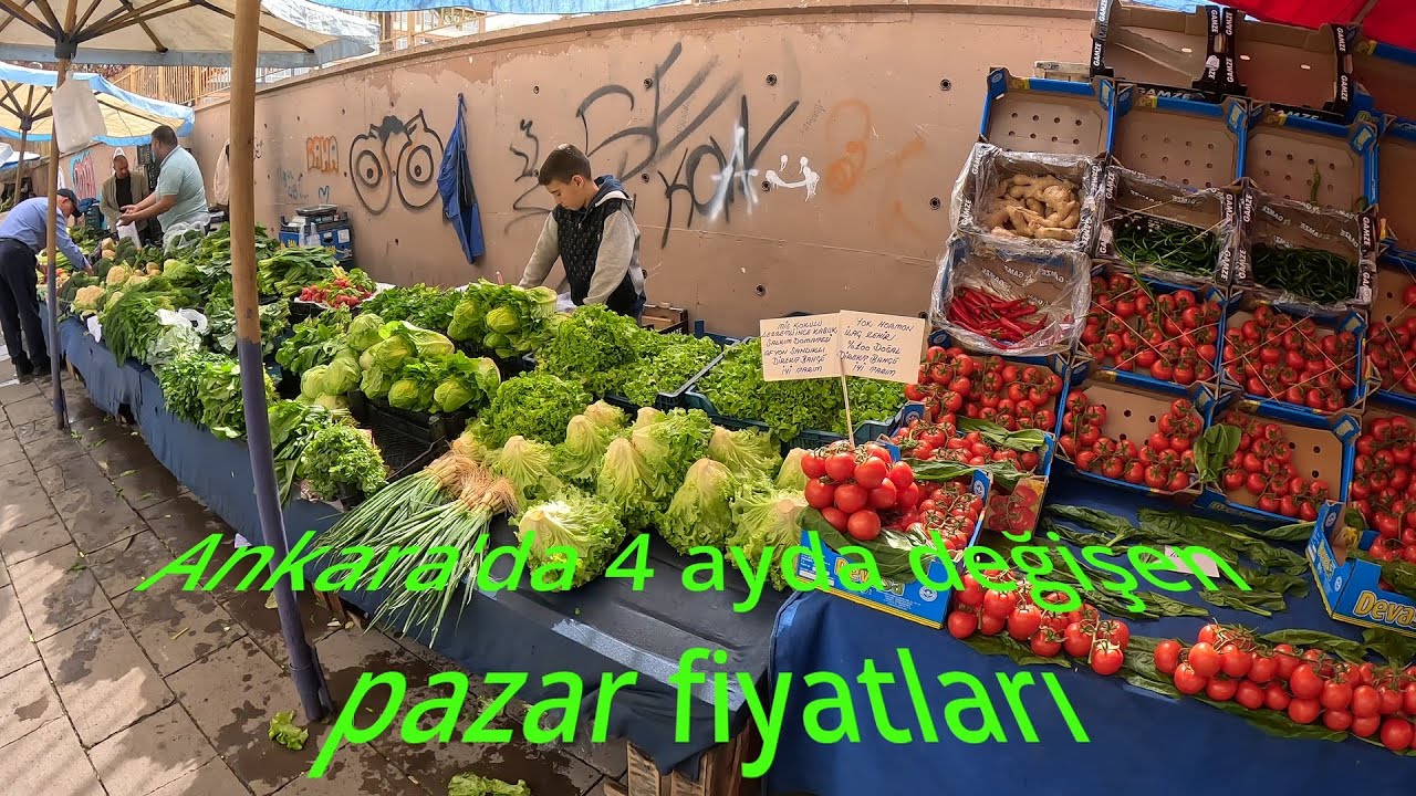 Ankara, Bahçelievler Pazar Fiyatları / Ankara, Bahcelievler Market Prices