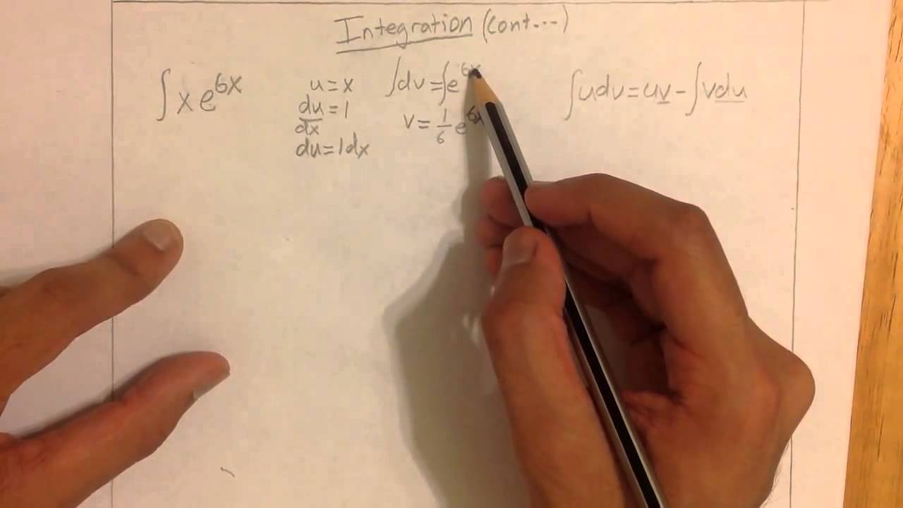 Methods of Integration