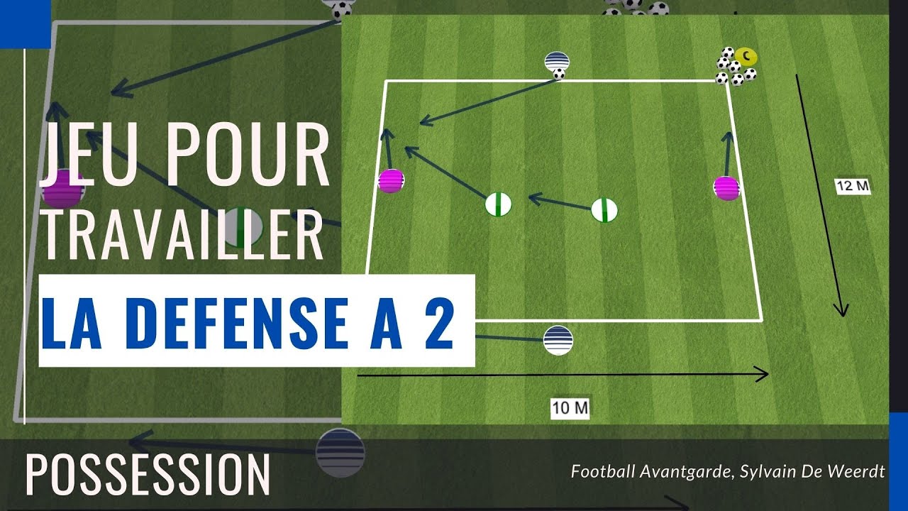 Défendre à 2, jeu de conservation en jeu réduit à 4 contre 2.