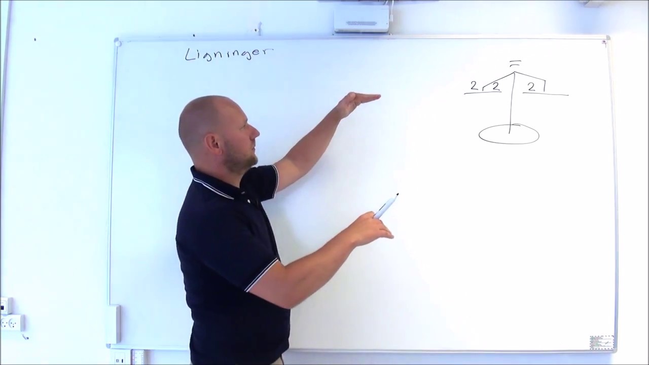 Ligningsløsning - Matematik FED