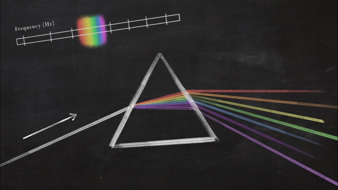 BBC | Victorian Scotland | James Clerk Maxwell