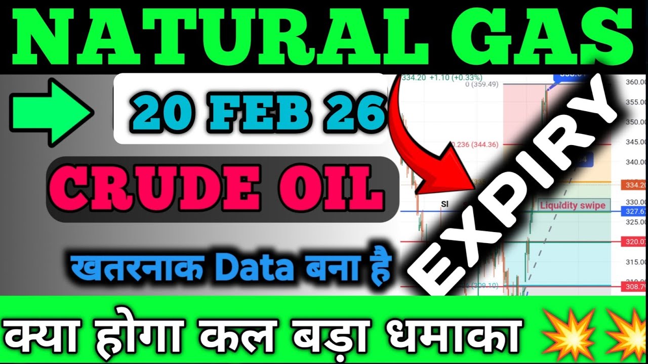 Natural Gas Expiry Prediction 🛢️ Crude Oil Tomorrow Chart Explained ✅!! #mcx #naturalgasexpiry 