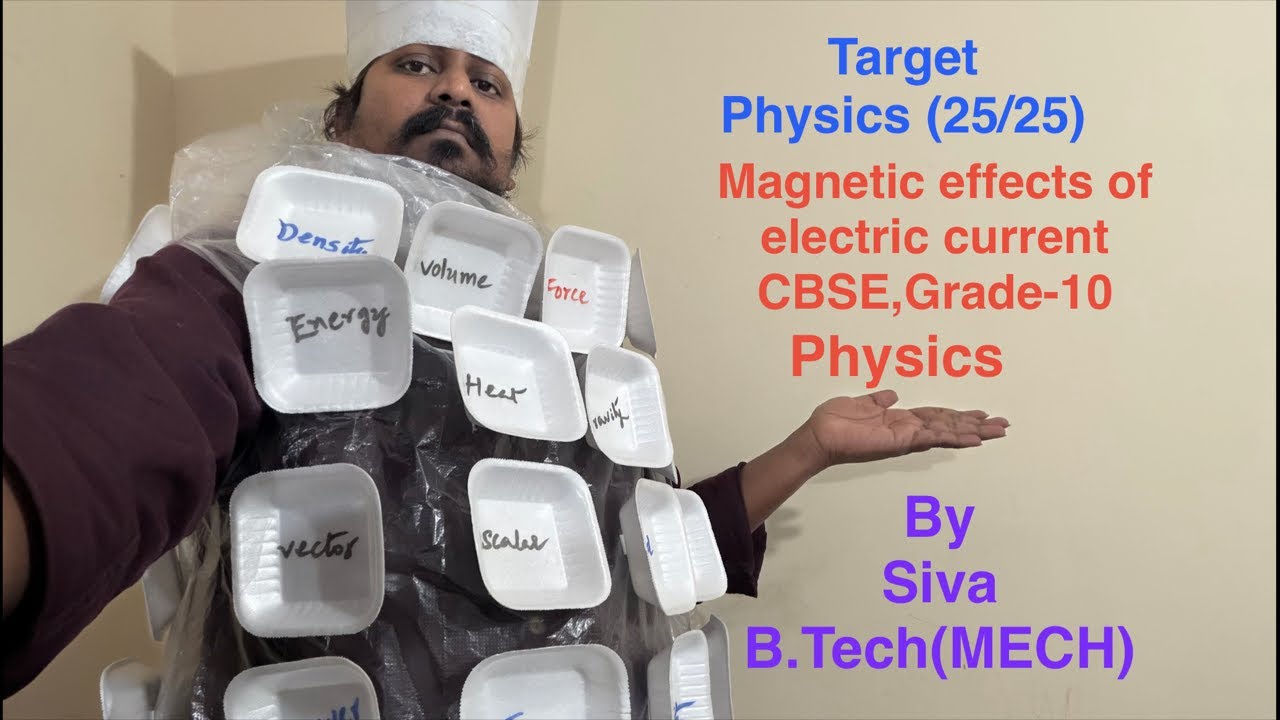 Magnetic effects of electric current/CBSE/Grade-10/Physics/Science