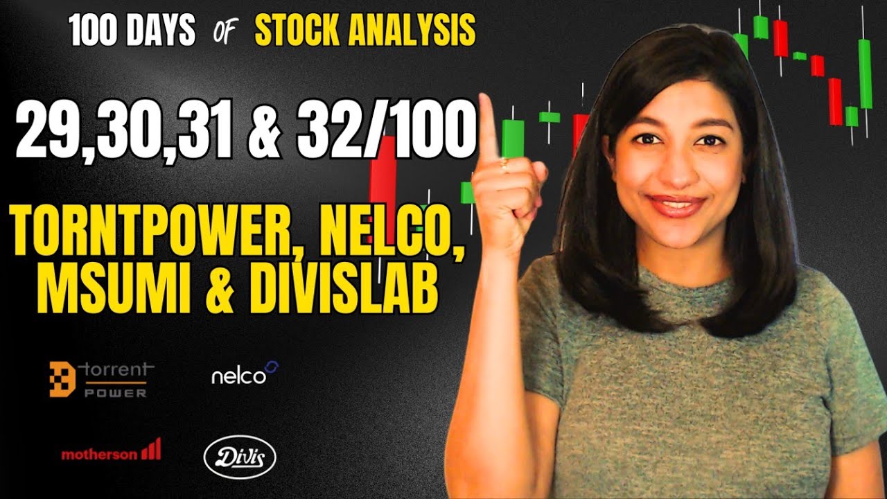 Market Review: Nifty and Stock Analysis on TORNTPOWER, NELCO, MSUMI & DIVISLAB by Kavita Agrawal
